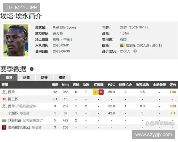 莱万续约巴萨待定芝火成备选方案